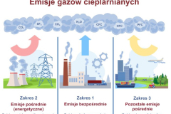 slad_weglowy_bcu_spedycja-3