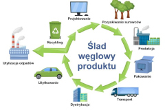 slad_weglowy_bcu_spedycja-5